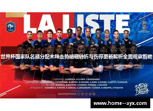 世界杯国家队名额分配末段走势暗藏转折与伤停更新解析全面观察前瞻
