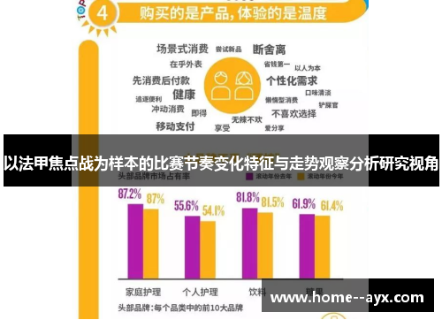 以法甲焦点战为样本的比赛节奏变化特征与走势观察分析研究视角