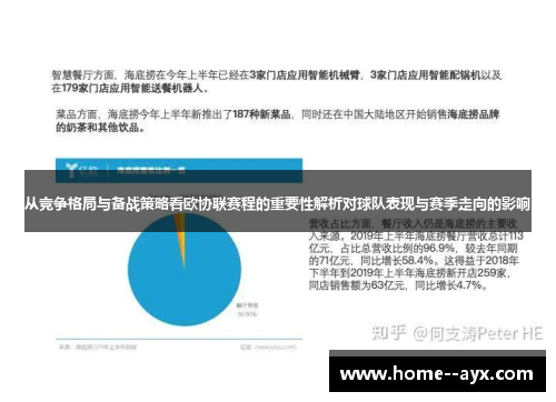 从竞争格局与备战策略看欧协联赛程的重要性解析对球队表现与赛季走向的影响