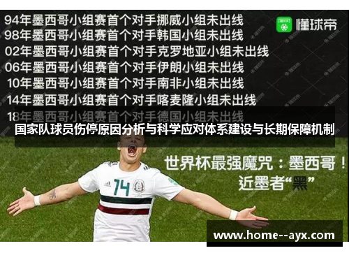 国家队球员伤停原因分析与科学应对体系建设与长期保障机制