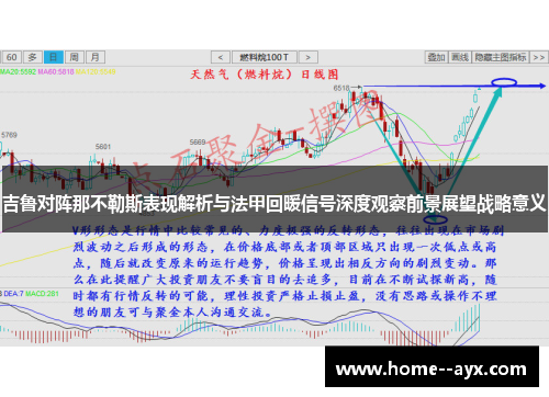 吉鲁对阵那不勒斯表现解析与法甲回暖信号深度观察前景展望战略意义