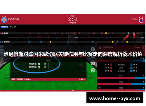 维尼修斯对阵国米欧协联关键作用与比赛走向深度解析战术价值