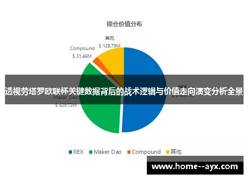 透视劳塔罗欧联杯关键数据背后的战术逻辑与价值走向演变分析全景