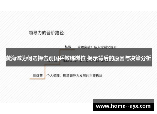 黄海诚为何选择告别国乒教练岗位 揭示背后的原因与决策分析